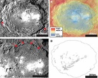 Ice Not a Major Factor of Dwarf Planet Ceres' Surface Features