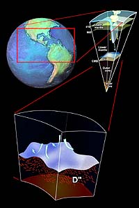 New ASU Research Reveals The Dynamic Inner Workings Of Earth