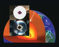 Earth Core Zone May Undergo Rapid Changes