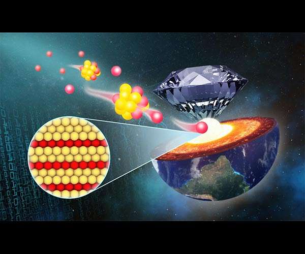 Earth's inner core may be oxygen-rich