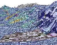 EO To Improve Risk Management Of Landslides, Floods In Alpine Regions