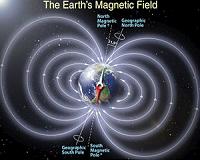 NMR Using Earth's Magnetic Field