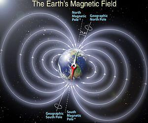 2012 Update: Magnetic Pole Reversal Happens All The Geologic Time