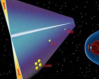 Magnetic Reconnection Region Larger Than 2.5 Million Km Found In The Solar Wind