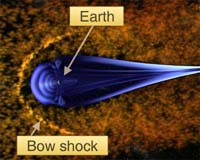Cluster's Insight Into Space Turbulence