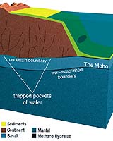 Drilling Vessel Recovers Rocks From Earth's Crust Far Below Seafloor
