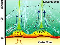 Geophysicists Use Glitch In Earth's Wobble To Explore Core