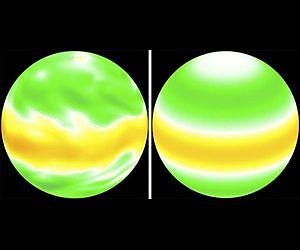A new technique to simulate climate change