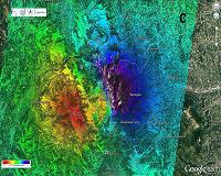 Developing a microinsurance plan for California earthquakes