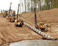 Outside View: Russia-China oil for loans