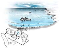 Business Ideas For Space Technology
