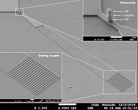 1,000 times more efficient nano-LED opens door to faster microchips