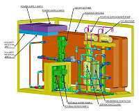 A key step in synthetic fuel production from seawater patented by NRL