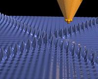 'Giant' charge density disturbances discovered in nanomaterials