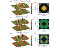 Two spin liquids square off in an iron-based superconductor