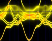 Chemical complexity promises improved structural alloys for next-gen nuclear energy