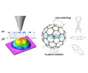 Pitt Researchers Invent a Switch That Could Improve Electronics