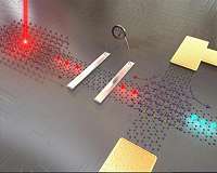 Graphene and 2D materials could move electronics beyond 'Moore's Law'