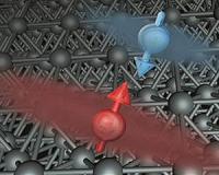 Ultrafast spectroscopy used to examine magnetoresistance systems