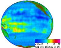 New Method Links Rainfall Patterns To Developing El Nino