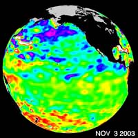 A Mostly Quiet Pacific