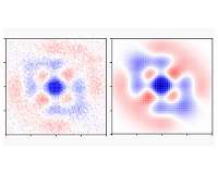 Yale researchers create a 'universal entangler' for new quantum tech