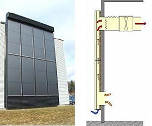 Enerconcept Technologies Now Offers Solar Air Heaters To US