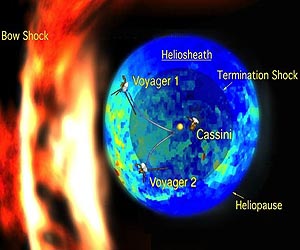 Mapping mayhem where Sun's magnetic influence wanes