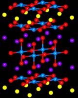 Helping Out A High-Temperature Superconductor