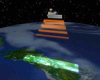 UNESCO Signs Partnership With JAXA