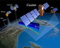 New Software Changes Wireless Technology Functions on Demand