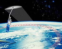 Hard-To-Reach Measurement Now Within Grasp Of Scientists
