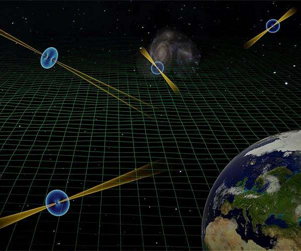 Towards the detection of the nanohertz gravitational-wave background