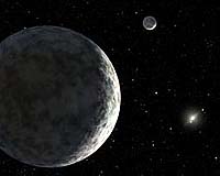 The Discovery Of Eris
