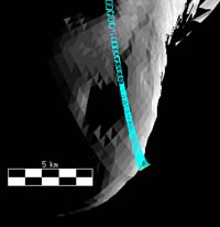 Solid Data Adds Complexity To Eros
