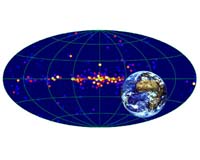 ESA Steps Towards A Great Black Hole Census