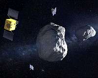 Close encounters: planning for extra Hera flyby