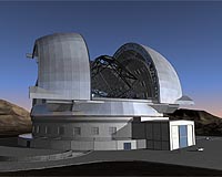 Astronomy's Bright Future