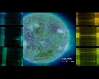 Strong Evidence For Coronal Heating Theory