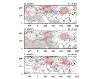 Why did rainfall over Asian inland plateau region undergo abrupt decrease around 1999