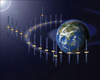 Eutelsat Doubles Its Broadcasting Resources