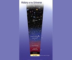 Hubble Uncovers An Overheated Early Universe