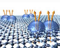 Columbia researchers observe exotic quantum particle in bilayer graphene