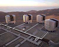 ESA To Test Smarter Ground Based Exo Planet Method