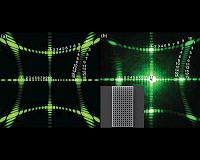 Scientists count microscopic particles without microscope