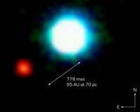 Surfing The Wavelengths To Find Habitable Planets
