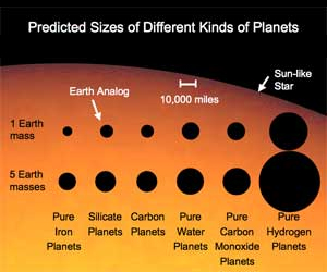 The Habitable Exoplanets Catalog, a new online database of habitable worlds