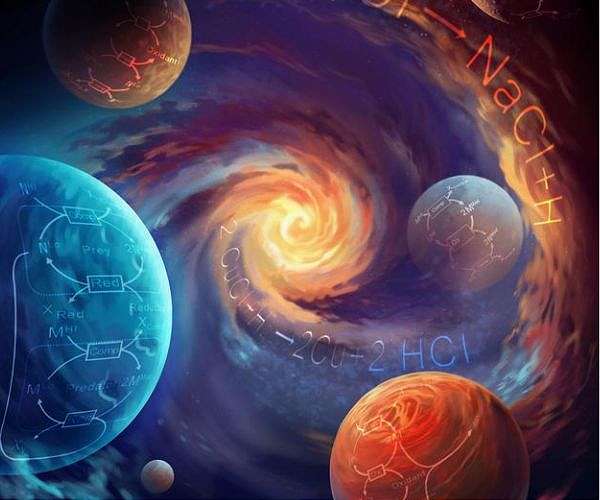Planets form sequentially like falling dominos