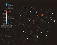 Largest haul of extrasolar planets for Japan