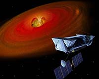 The Story Before The Story Of Extrasolar Planets